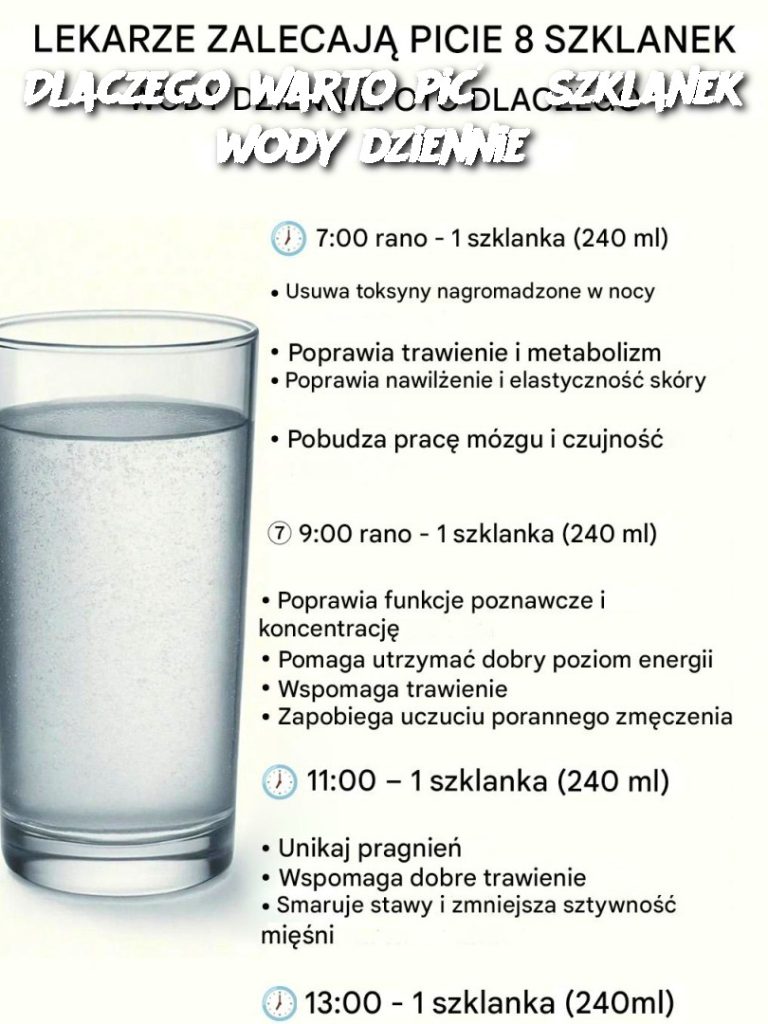 Dlaczego warto pić 8 szklanek wody dziennie?