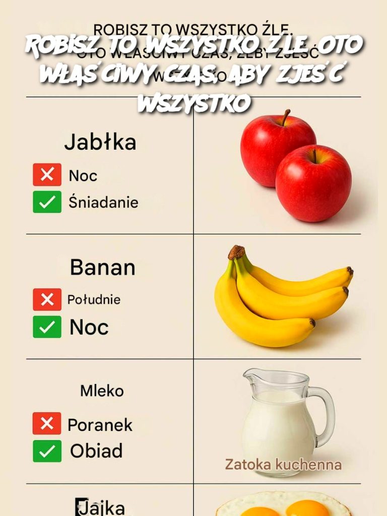 Robisz to wszystko źle. Oto właściwy czas, aby zjeść wszystko