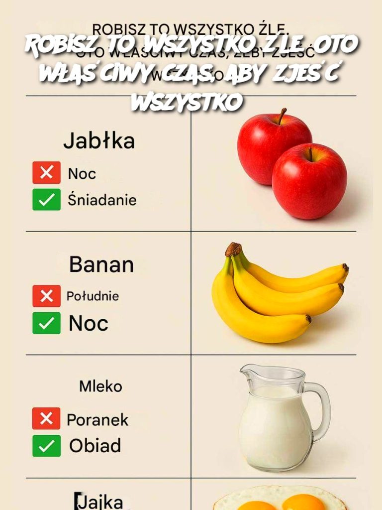 Robisz to wszystko źle. Oto właściwy czas, aby zjeść wszystko