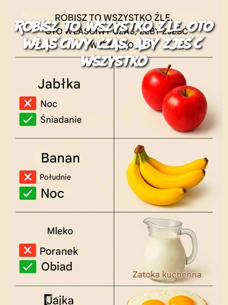 Robisz to wszystko źle. Oto właściwy czas, aby zjeść wszystko