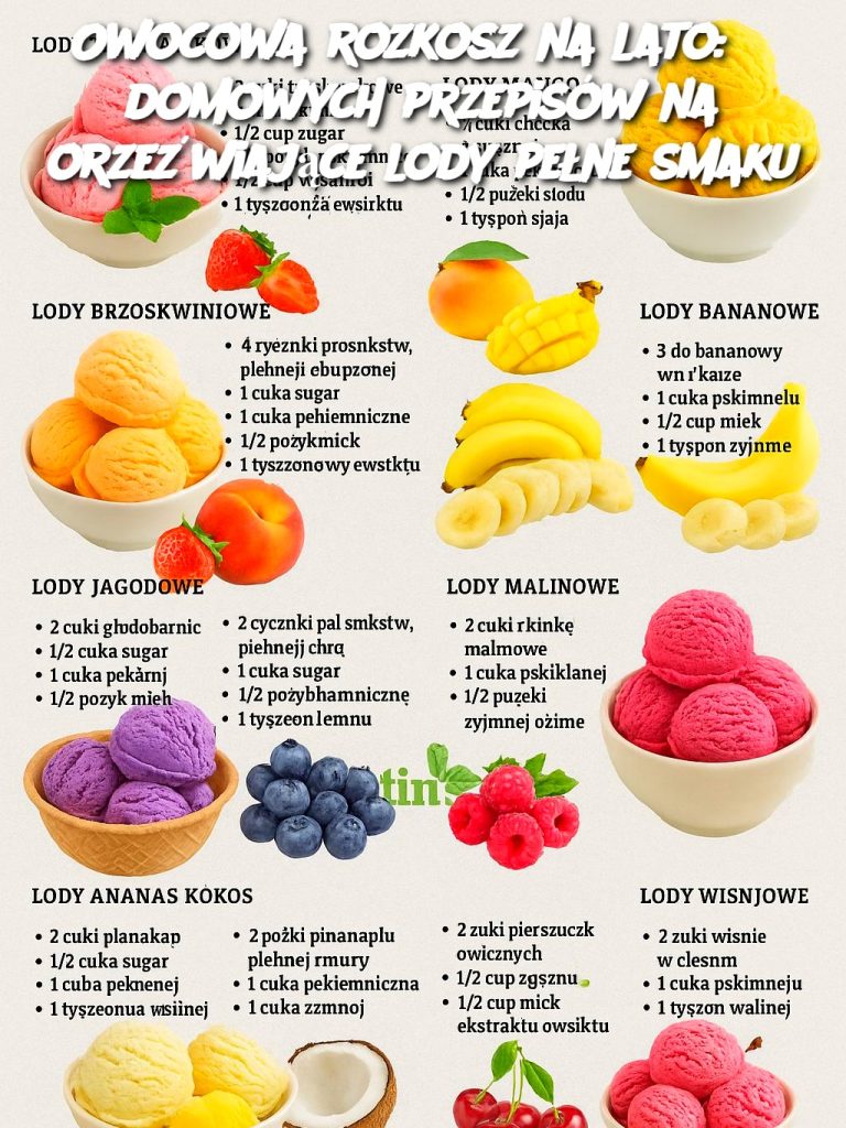 Owocowa rozkosz na lato: 8 domowych przepisów na orzeźwiające lody pełne smaku