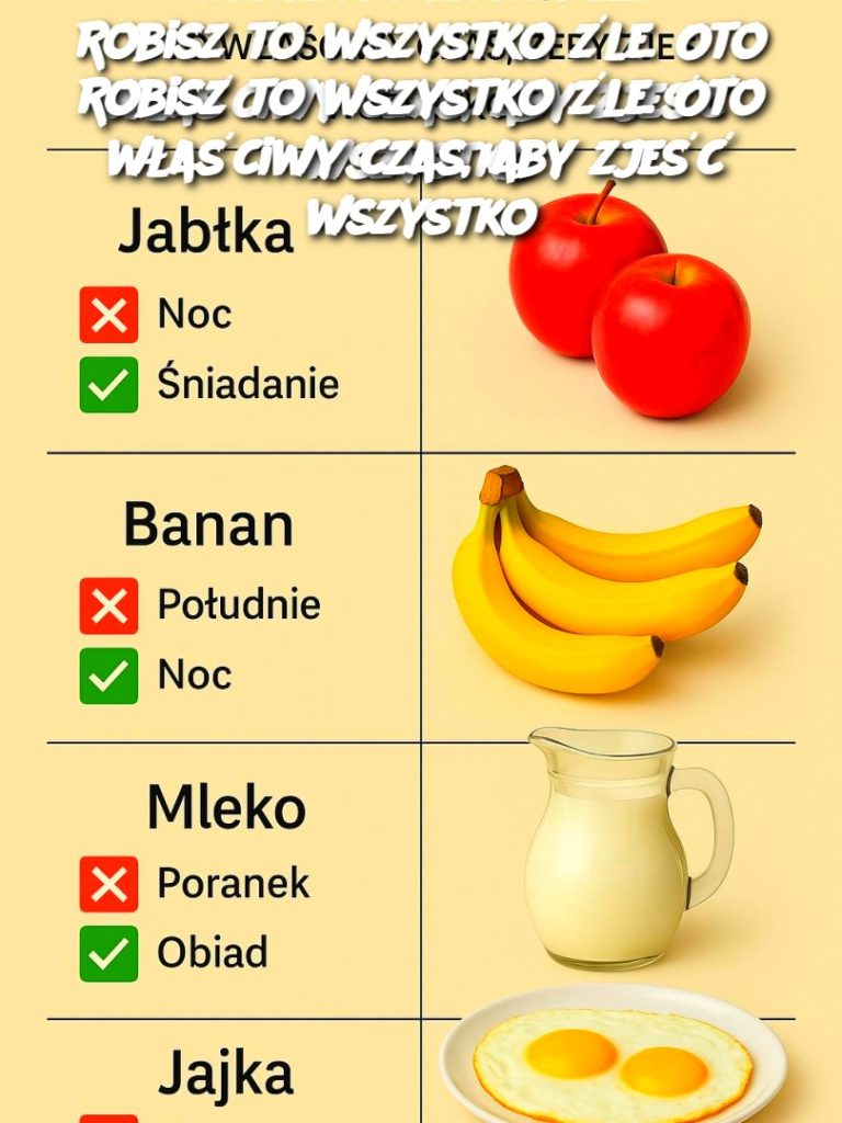 Robisz to wszystko źle. Oto właściwy czas, aby zjeść wszystko