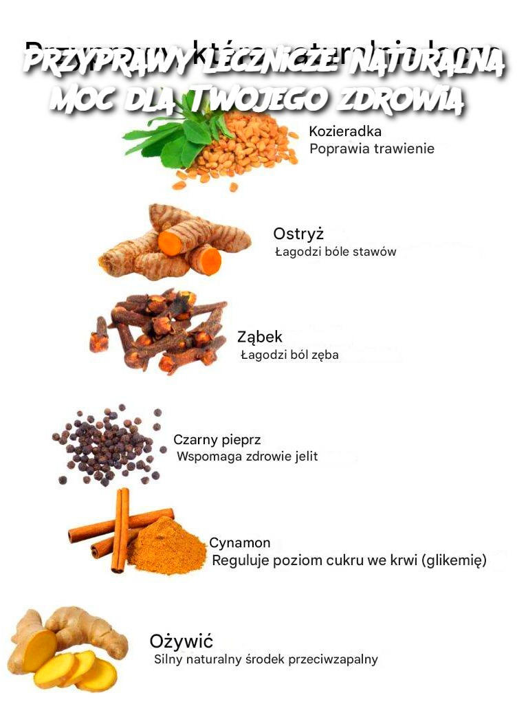 Przyprawy lecznicze: naturalna moc dla Twojego zdrowia 