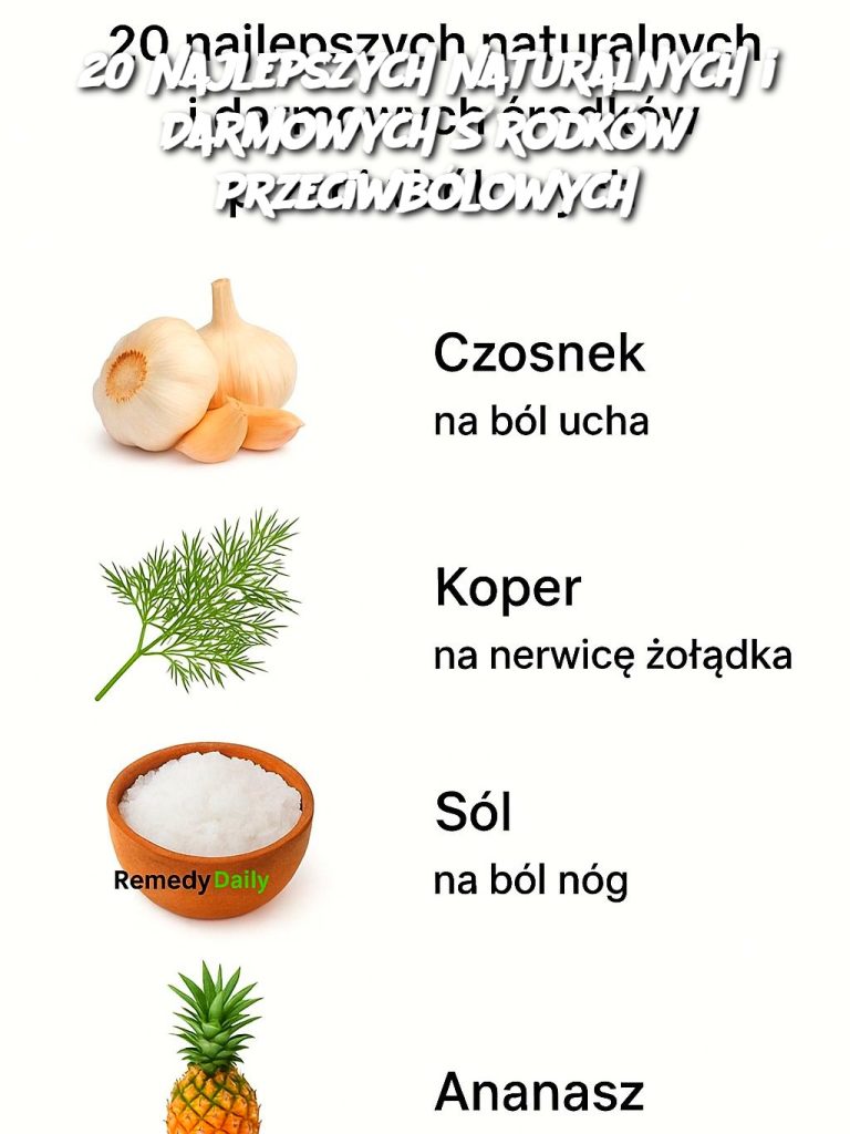 20 Najlepszych Naturalnych i Darmowych Środków Przeciwbólowych