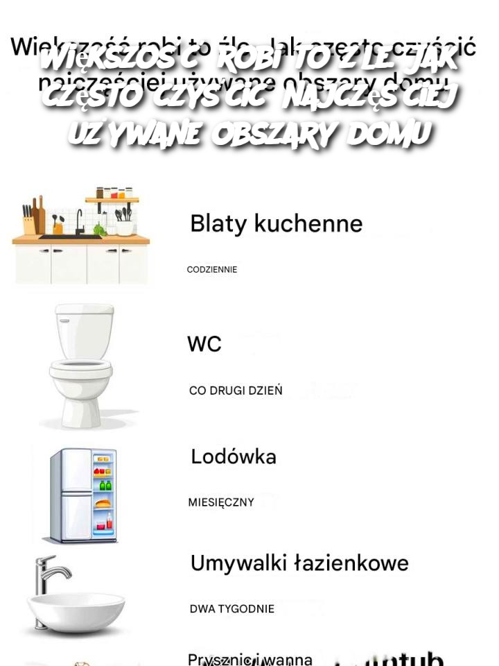 Większość robi to źle. Jak często czyścić najczęściej używane obszary domu