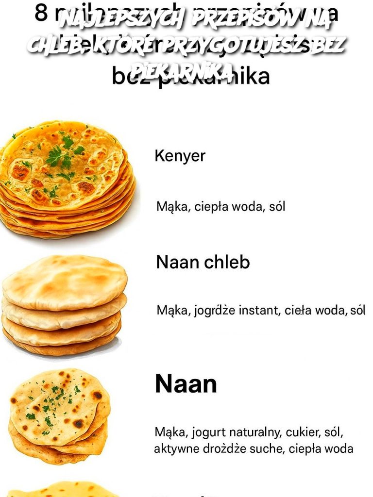 8 najlepszych przepisów na chleb, które przygotujesz bez piekarnika