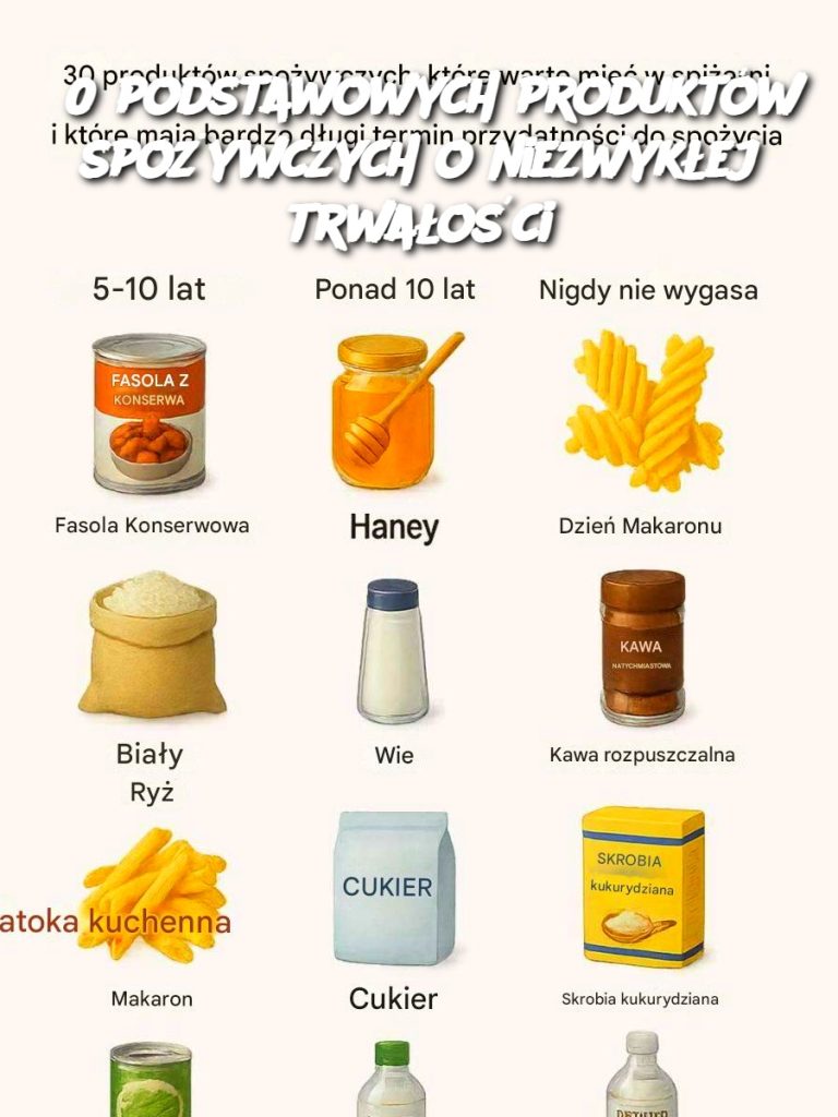 30 podstawowych produktów spożywczych o niezwykłej trwałości