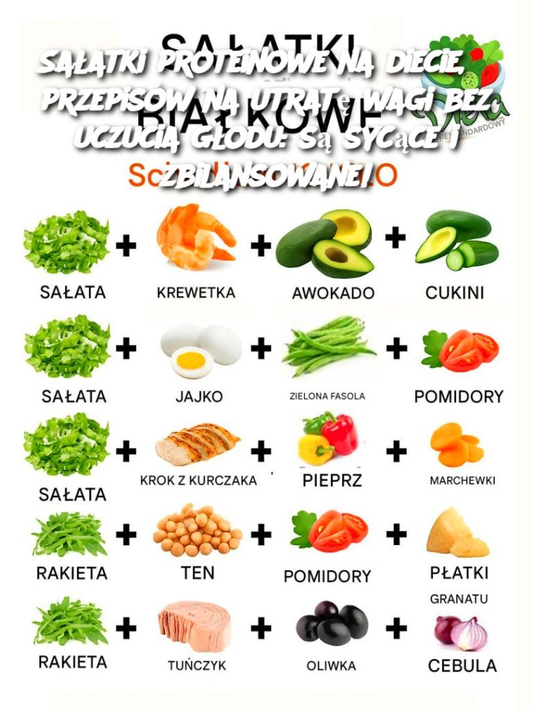 Sałatki proteinowe na diecie, 6 przepisów na utratę wagi bez uczucia głodu: są sycące i zbilansowane!