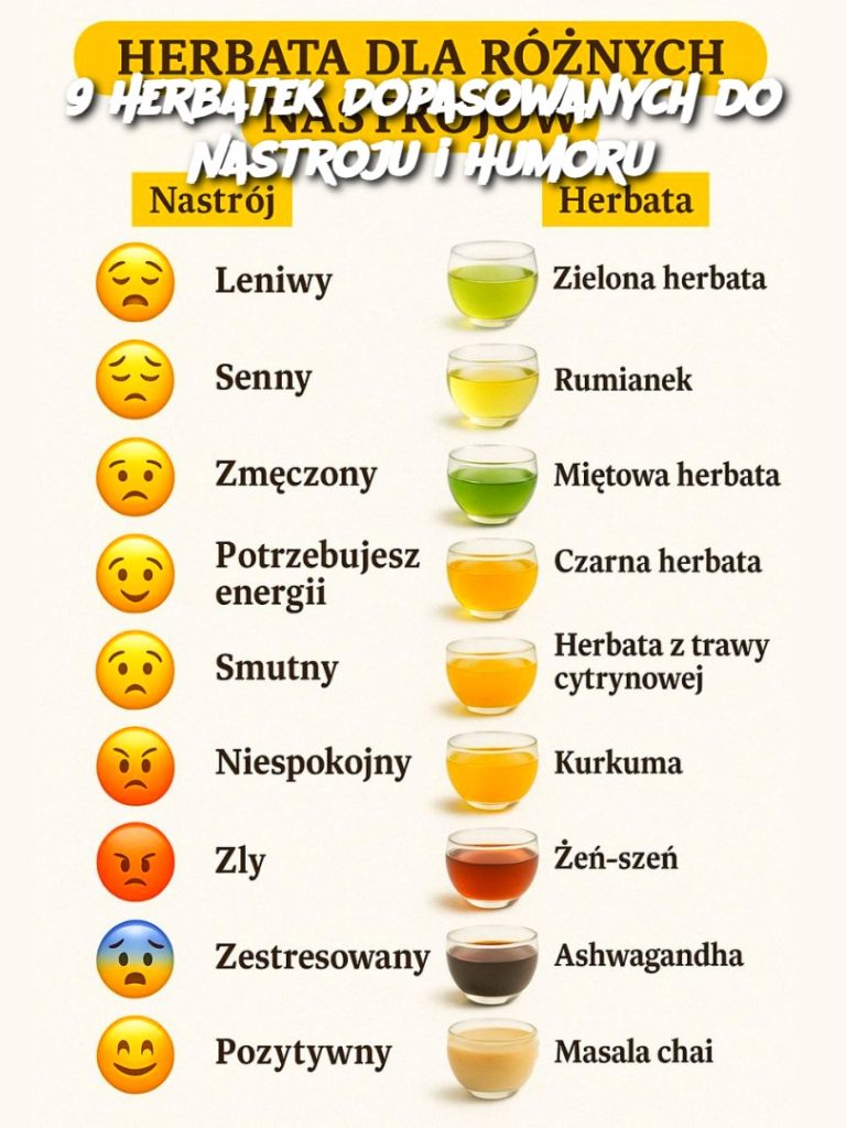 9 Herbatek Dopasowanych do Nastroju i Humoru
