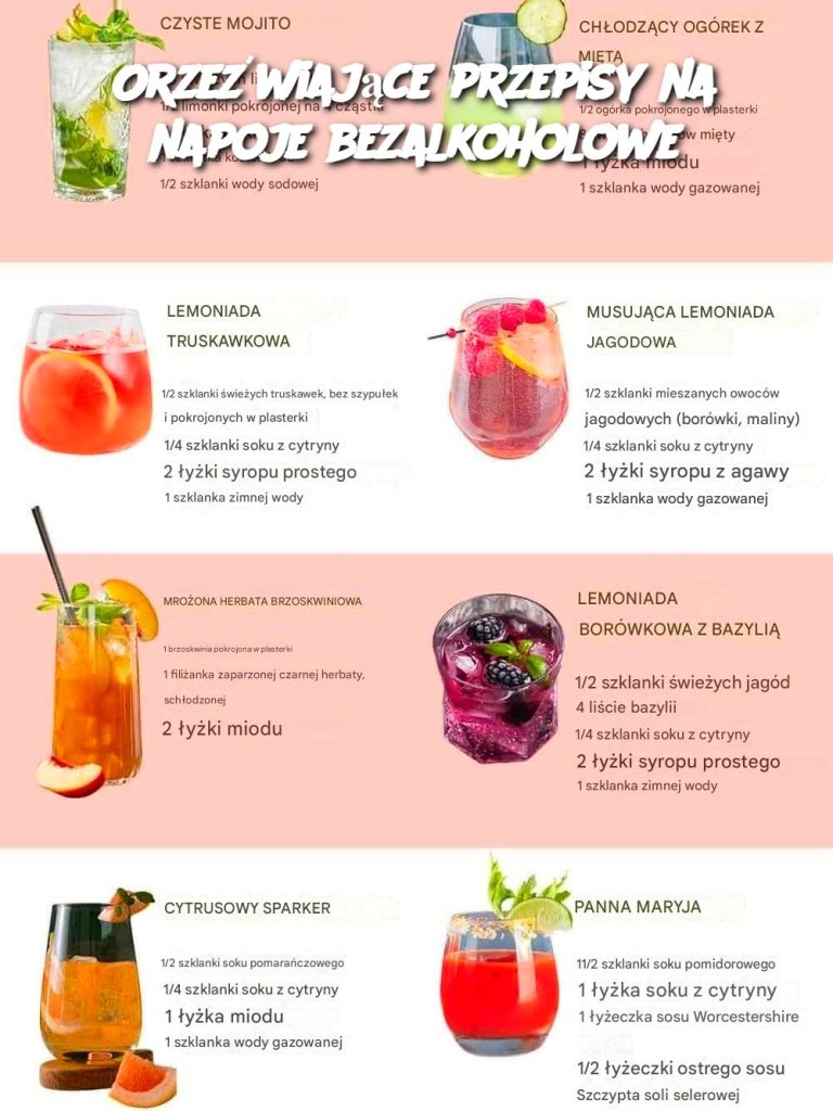 Orzeźwiające przepisy na napoje bezalkoholowe
