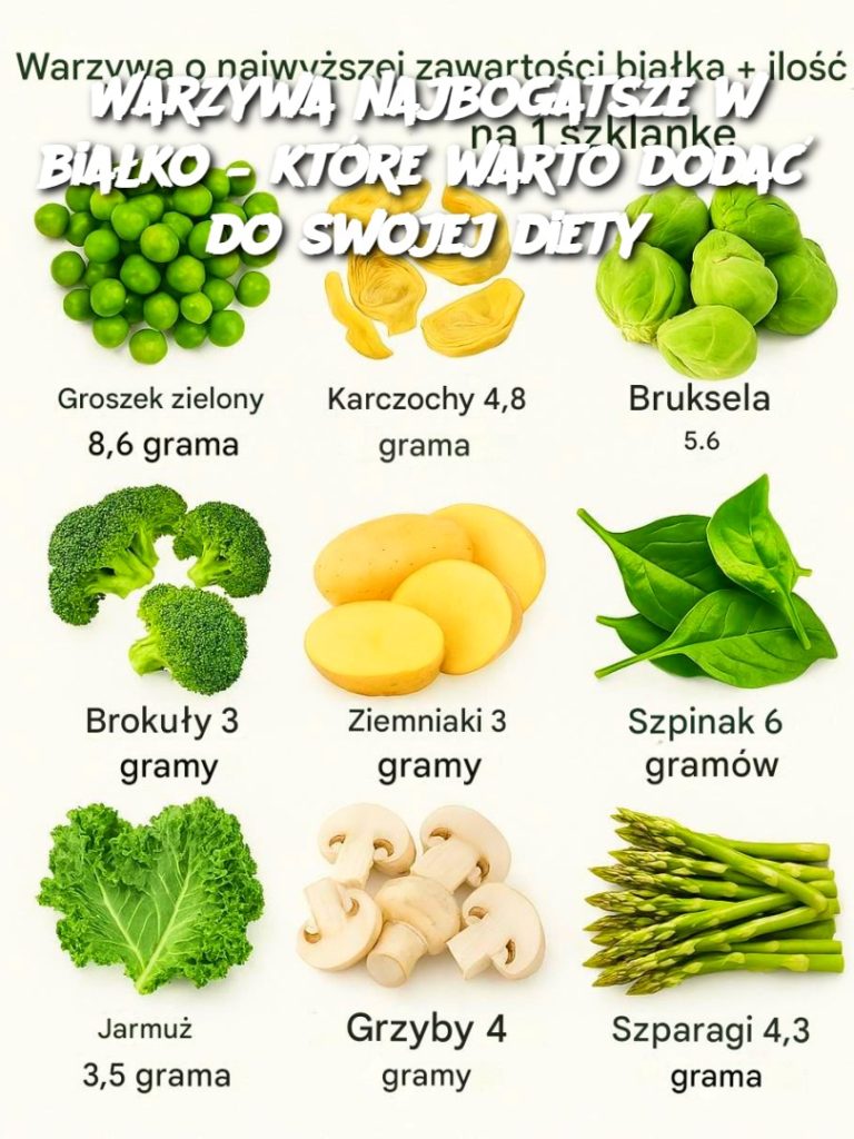 Warzywa najbogatsze w białko – które warto dodać do swojej diety