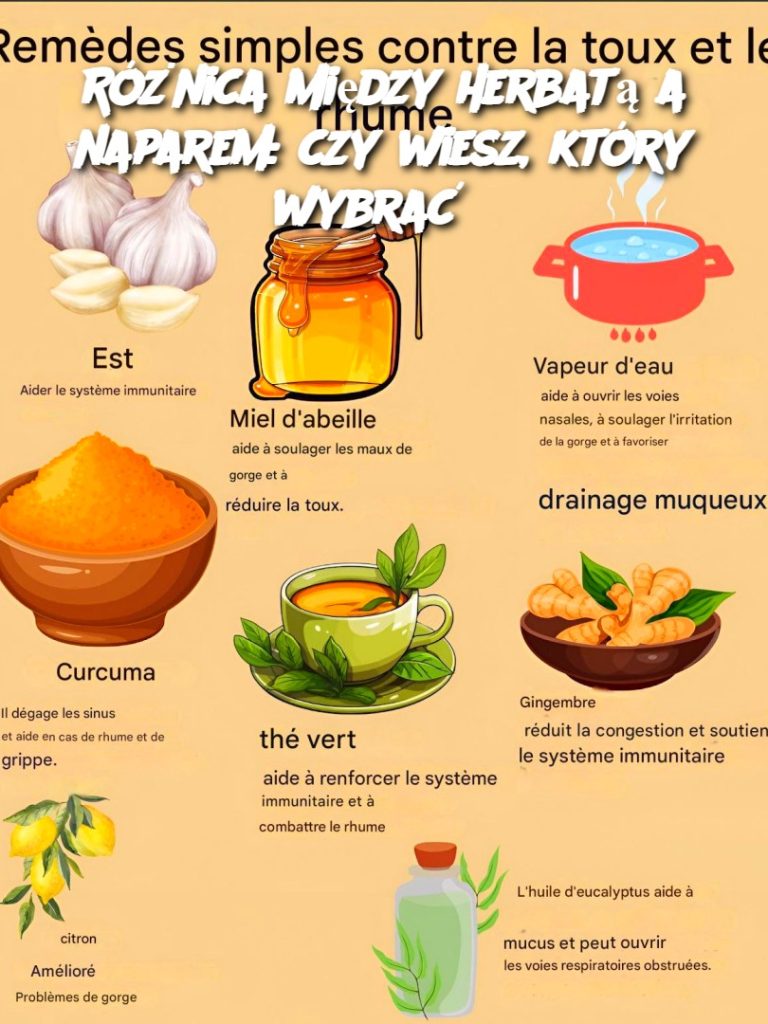 Różnica między herbatą a naparem: czy wiesz, który wybrać?